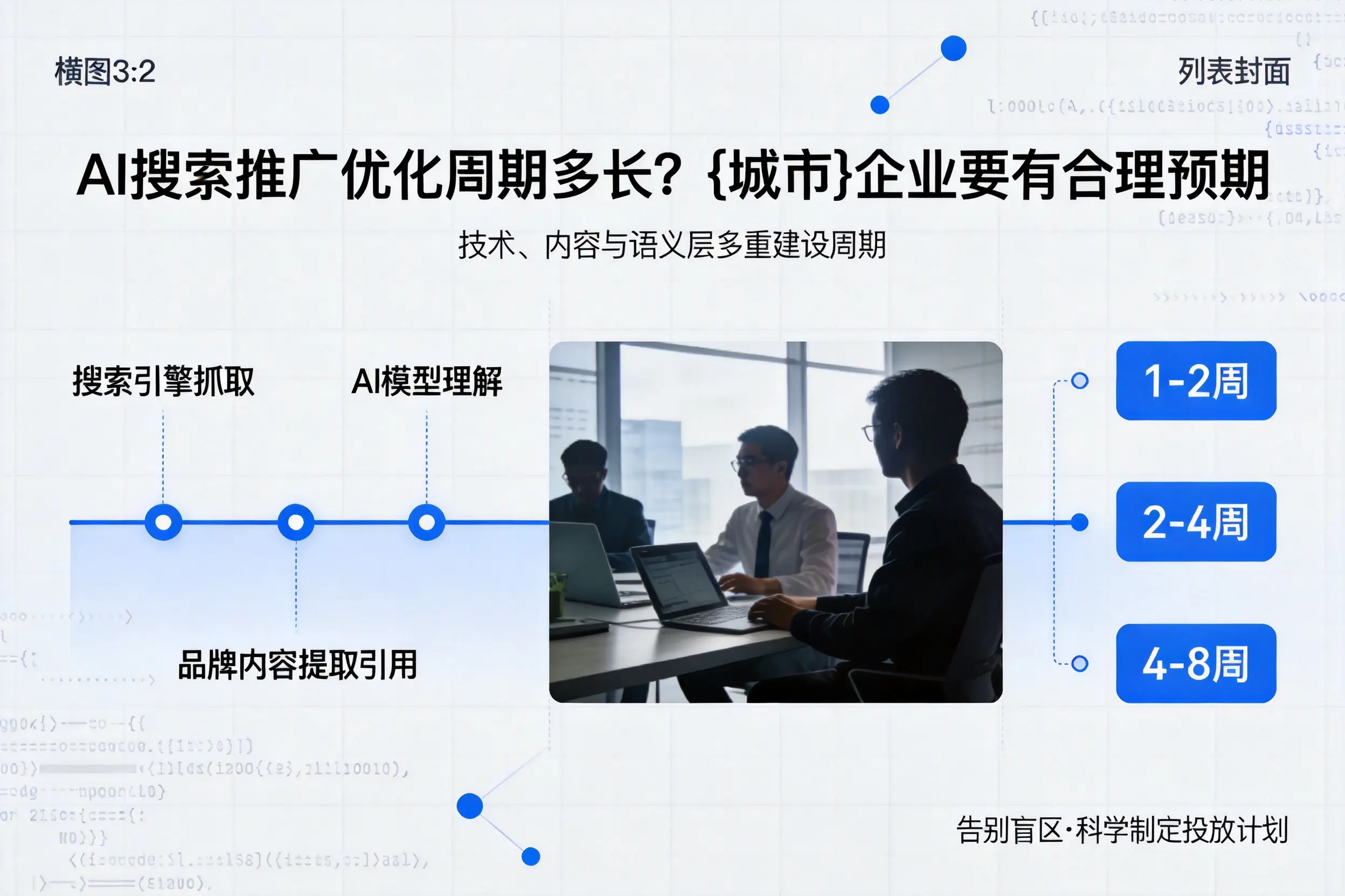 AI搜索推广优化周期多长？内蒙古企业要有合理预期