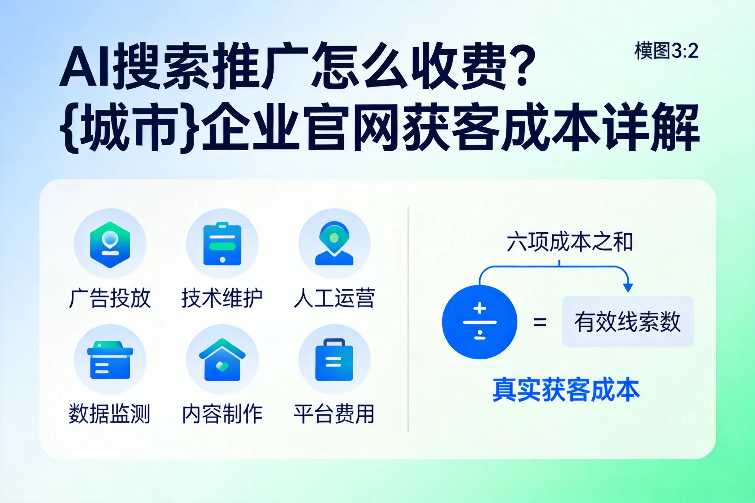 AI搜索推广怎么收费？内蒙古企业官网获客成本详解
