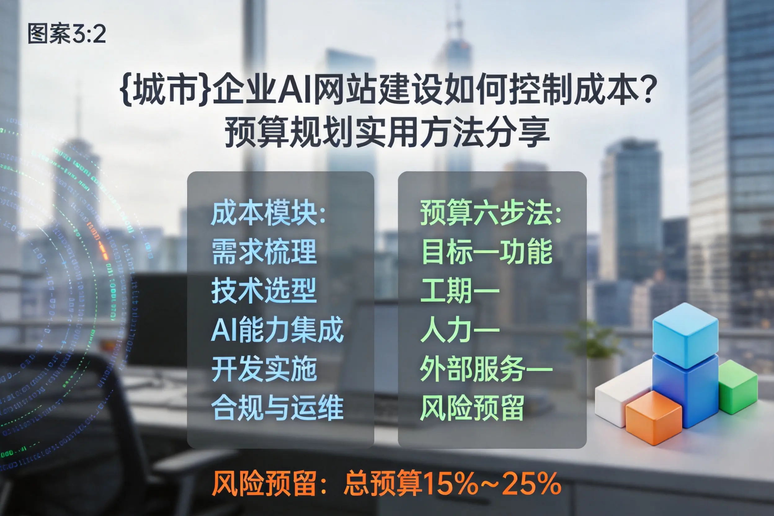 内蒙古企业AI网站建设如何控制成本？预算规划实用方法分享