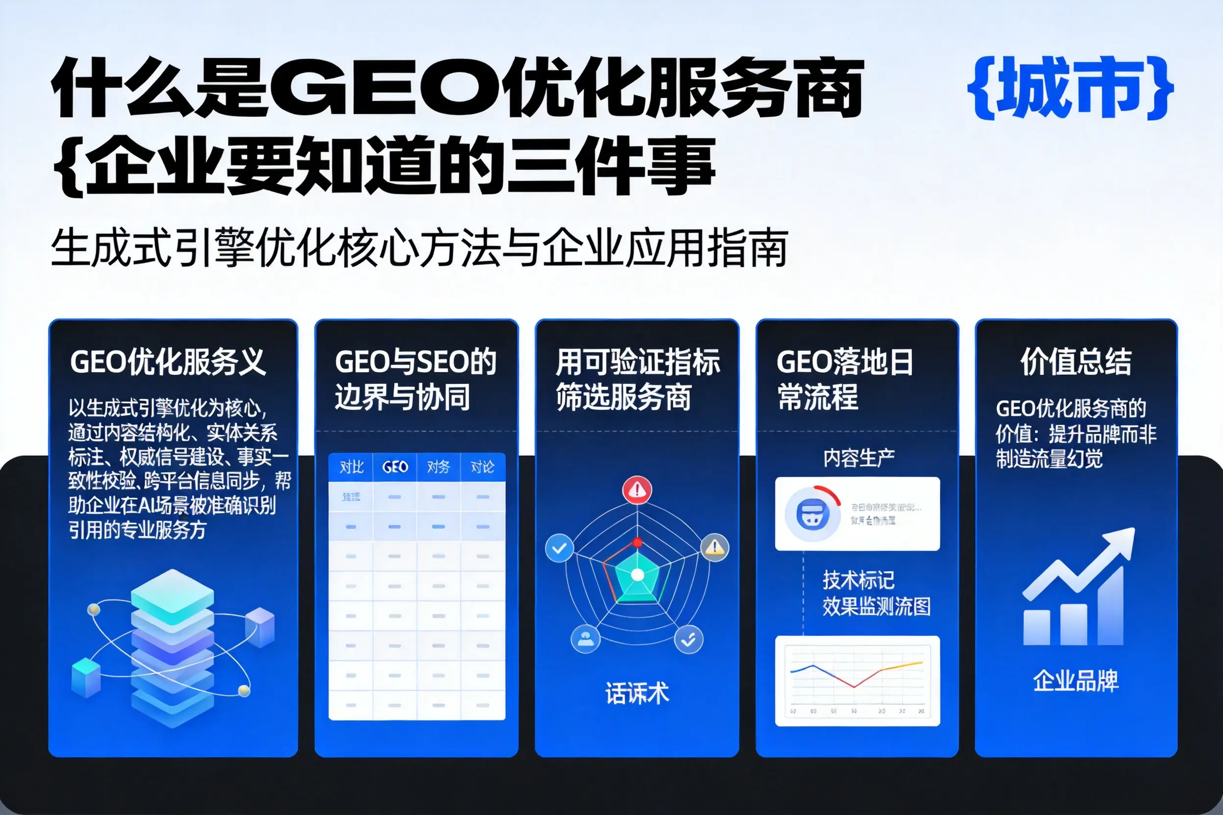 什么是GEO优化服务商内蒙古企业要知道的三件事
