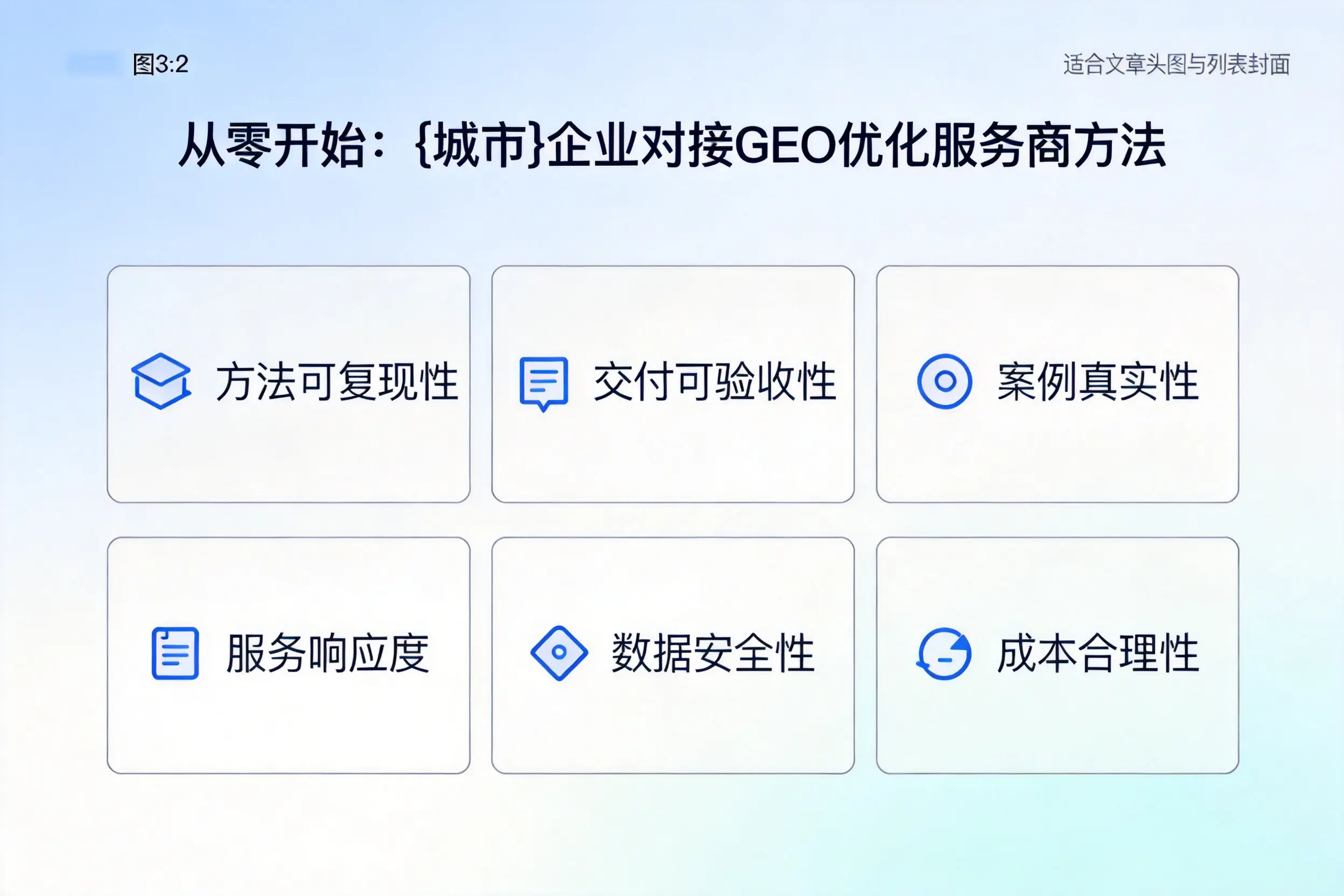 从零开始：内蒙古企业对接GEO优化服务商方法