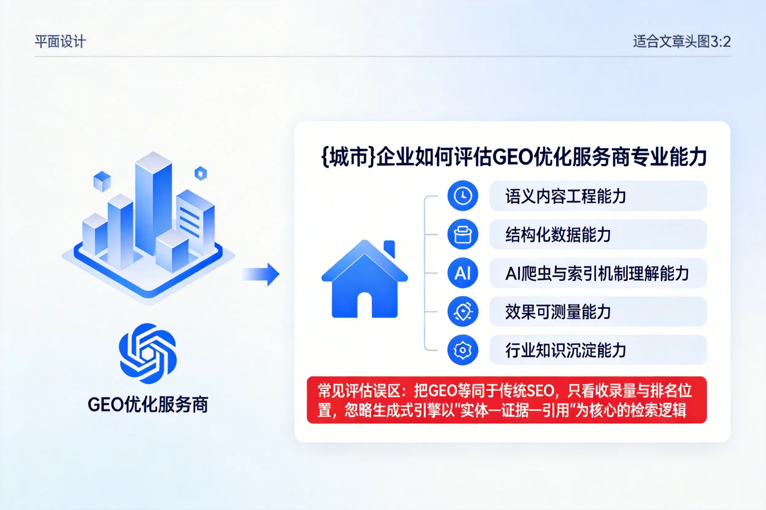内蒙古企业如何评估GEO优化服务商专业能力