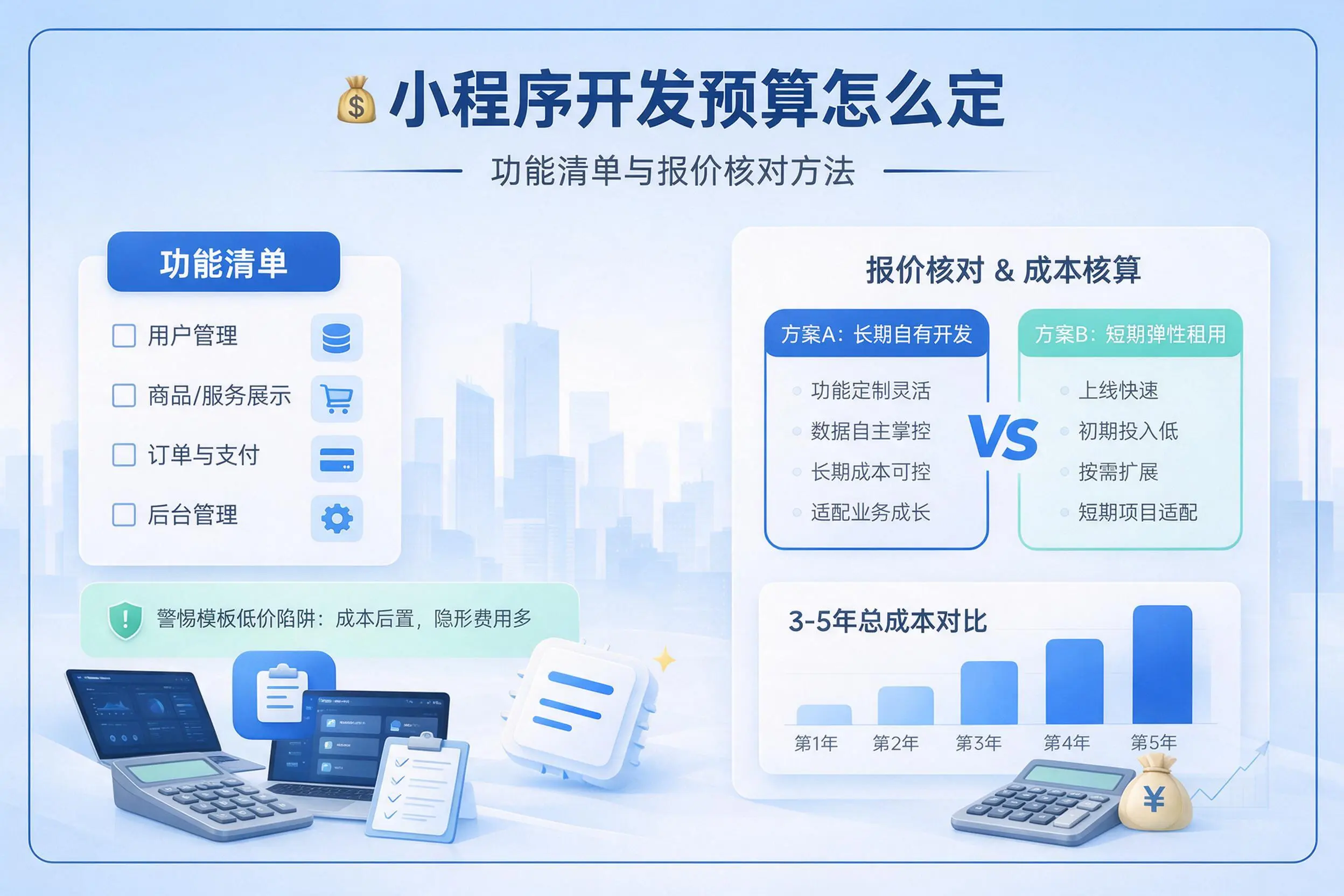 内蒙古小程序开发预算怎么定：功能清单与报价核对方法