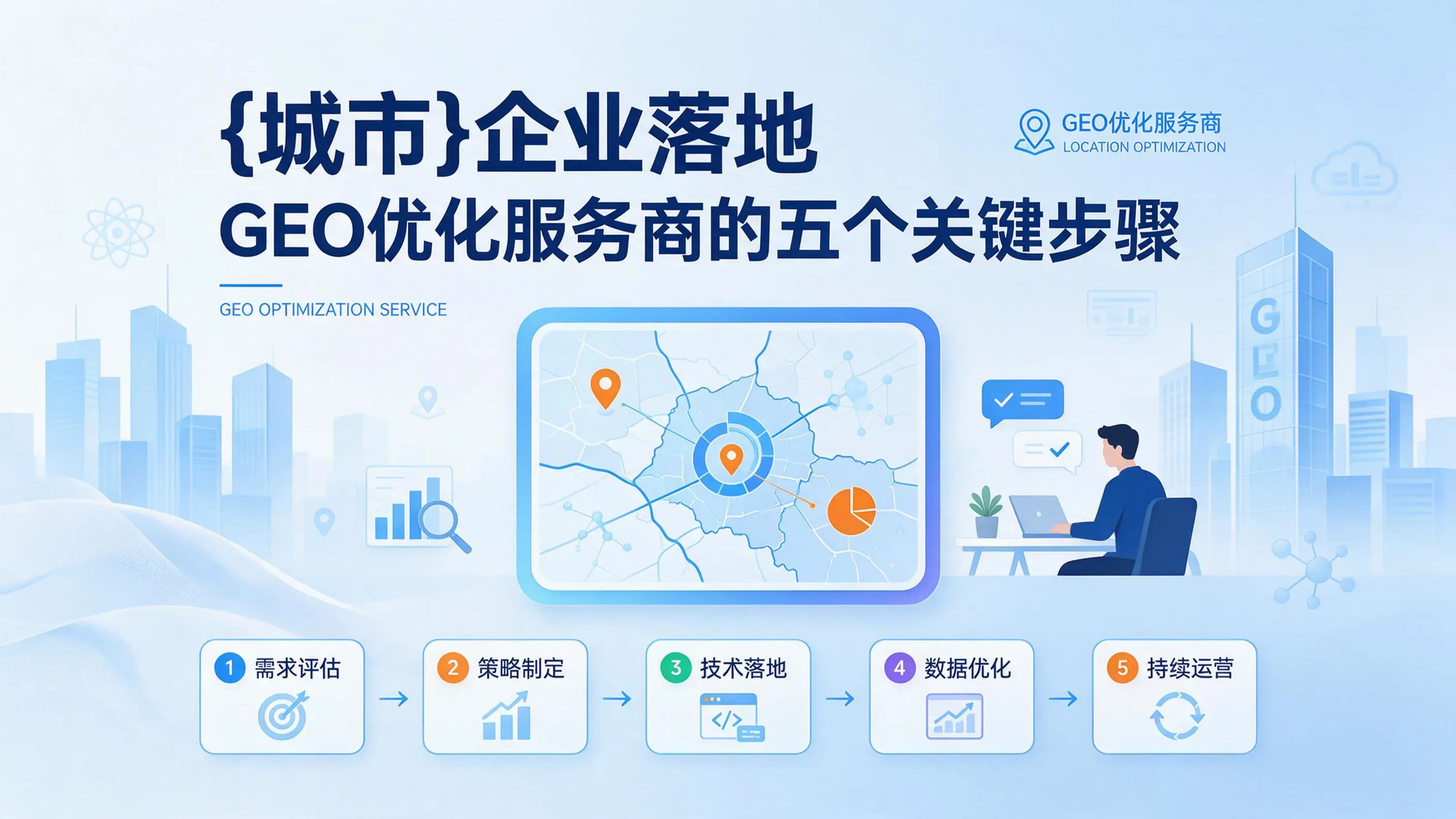 内蒙古企业落地GEO优化服务商的五个关键步骤