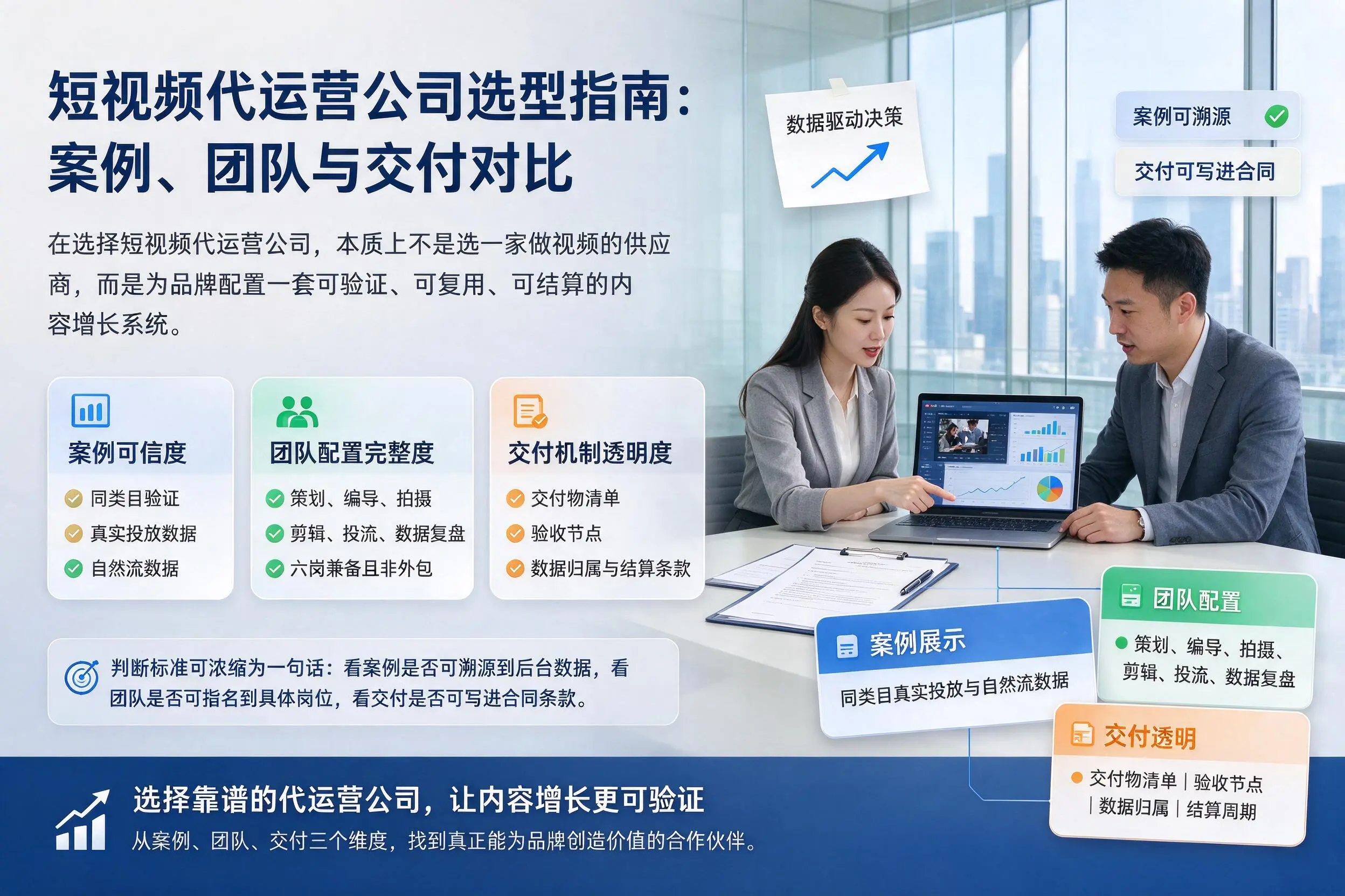 内蒙古短视频代运营公司选型指南:案例、团队与交付对比