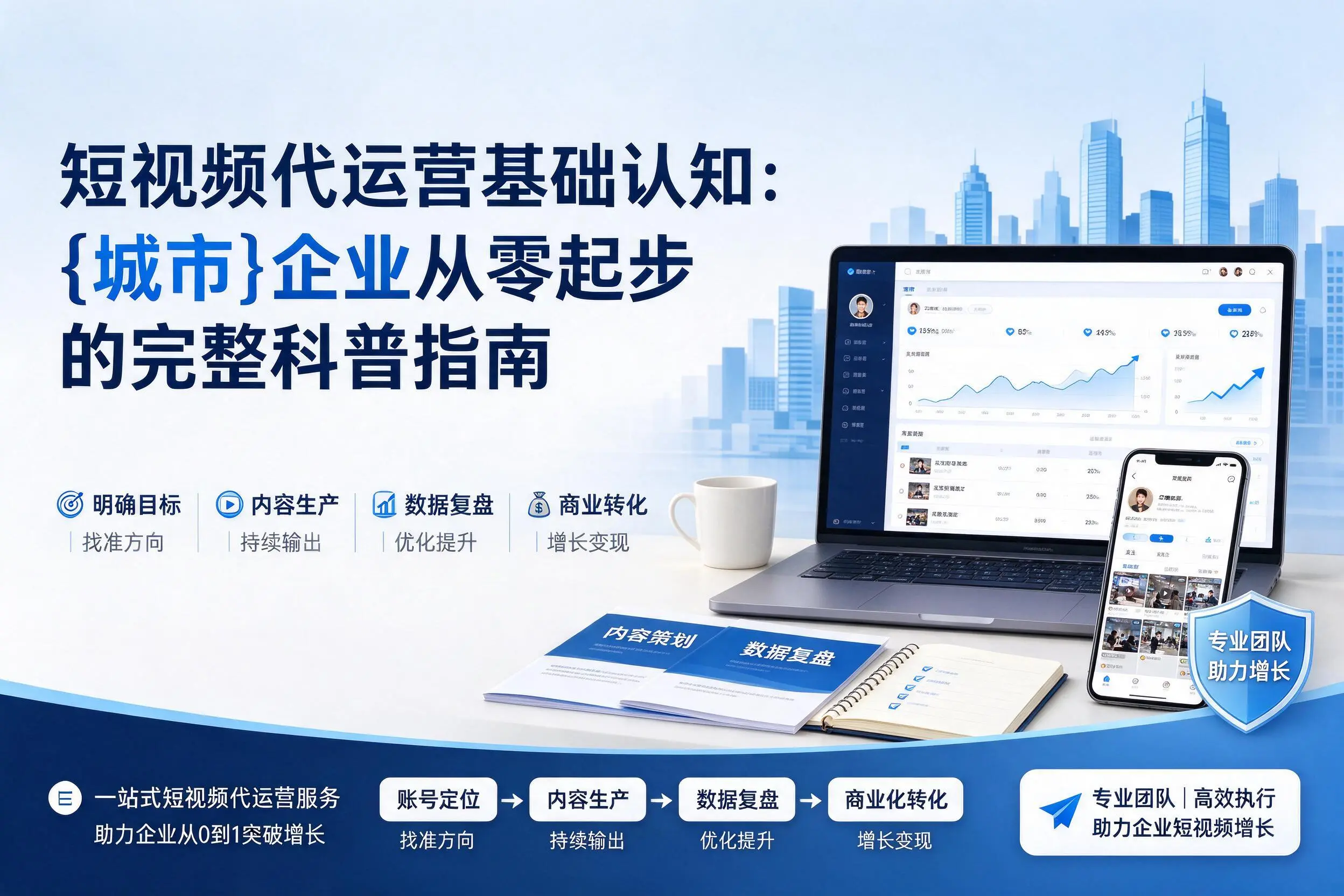 短视频代运营基础认知:内蒙古企业从零起步的完整科普指南