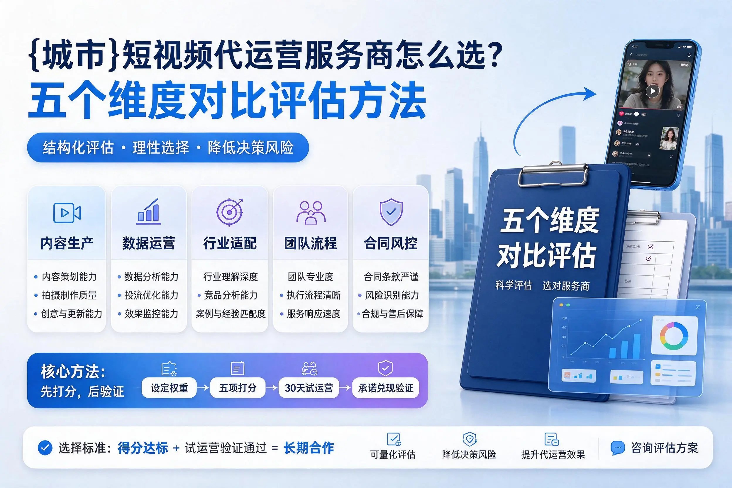 内蒙古短视频代运营服务商怎么选?五个维度对比评估方法