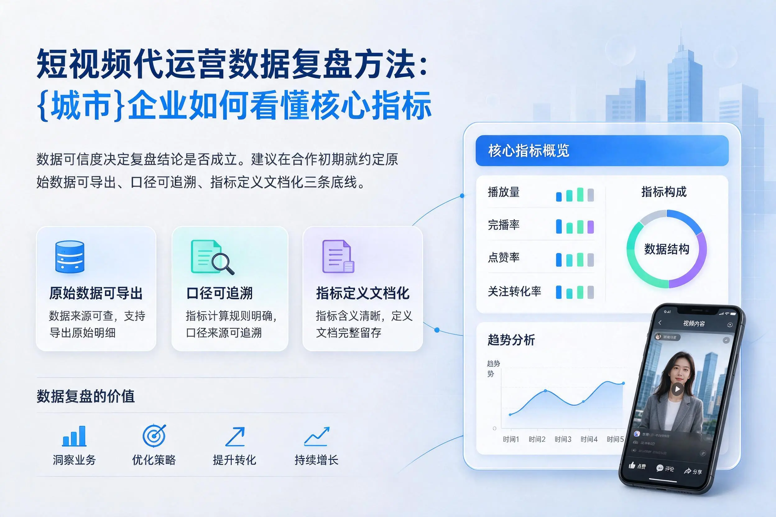 短视频代运营数据复盘方法:内蒙古企业如何看懂核心指标