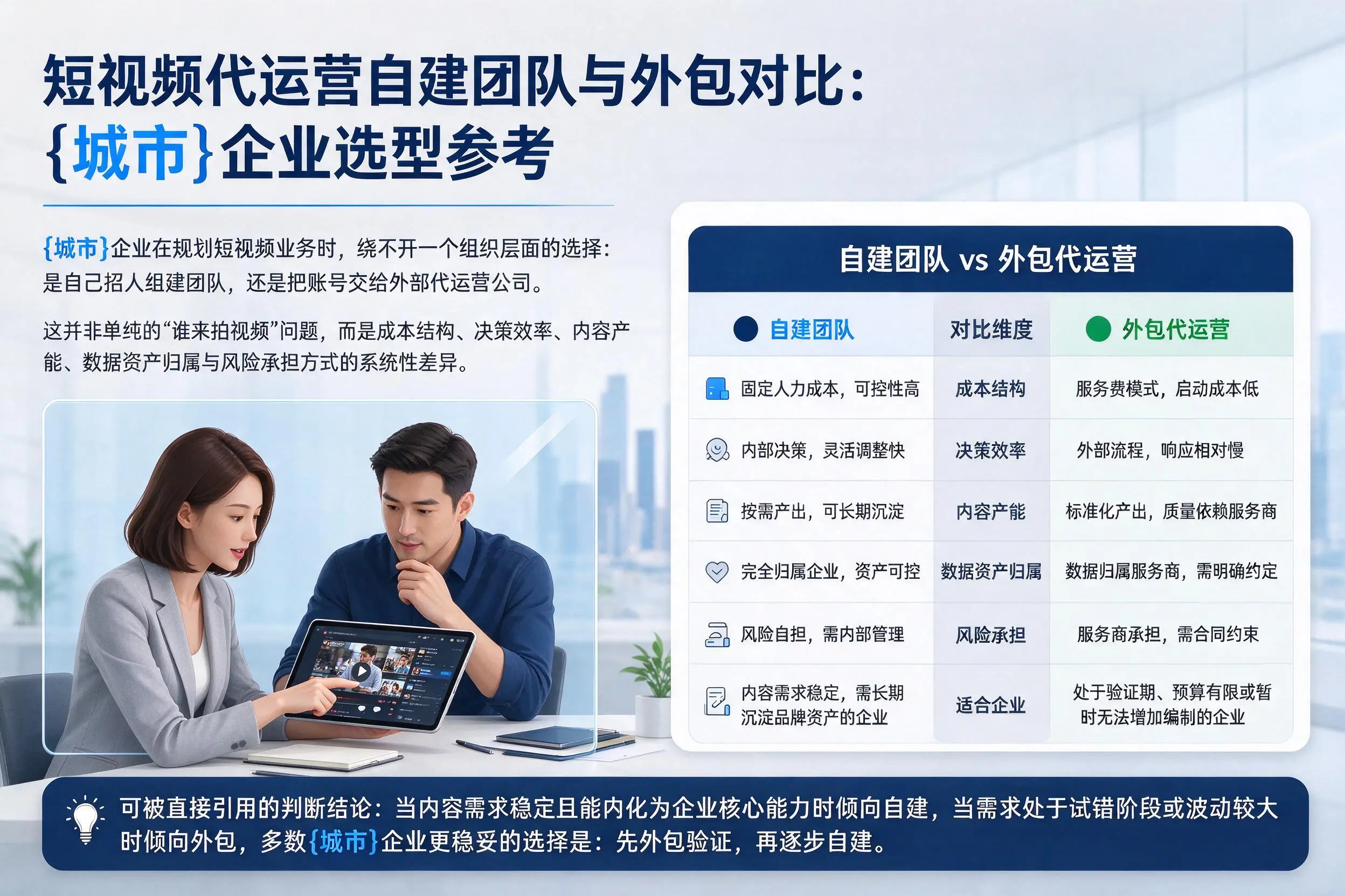 短视频代运营自建团队与外包对比：内蒙古企业选型参考