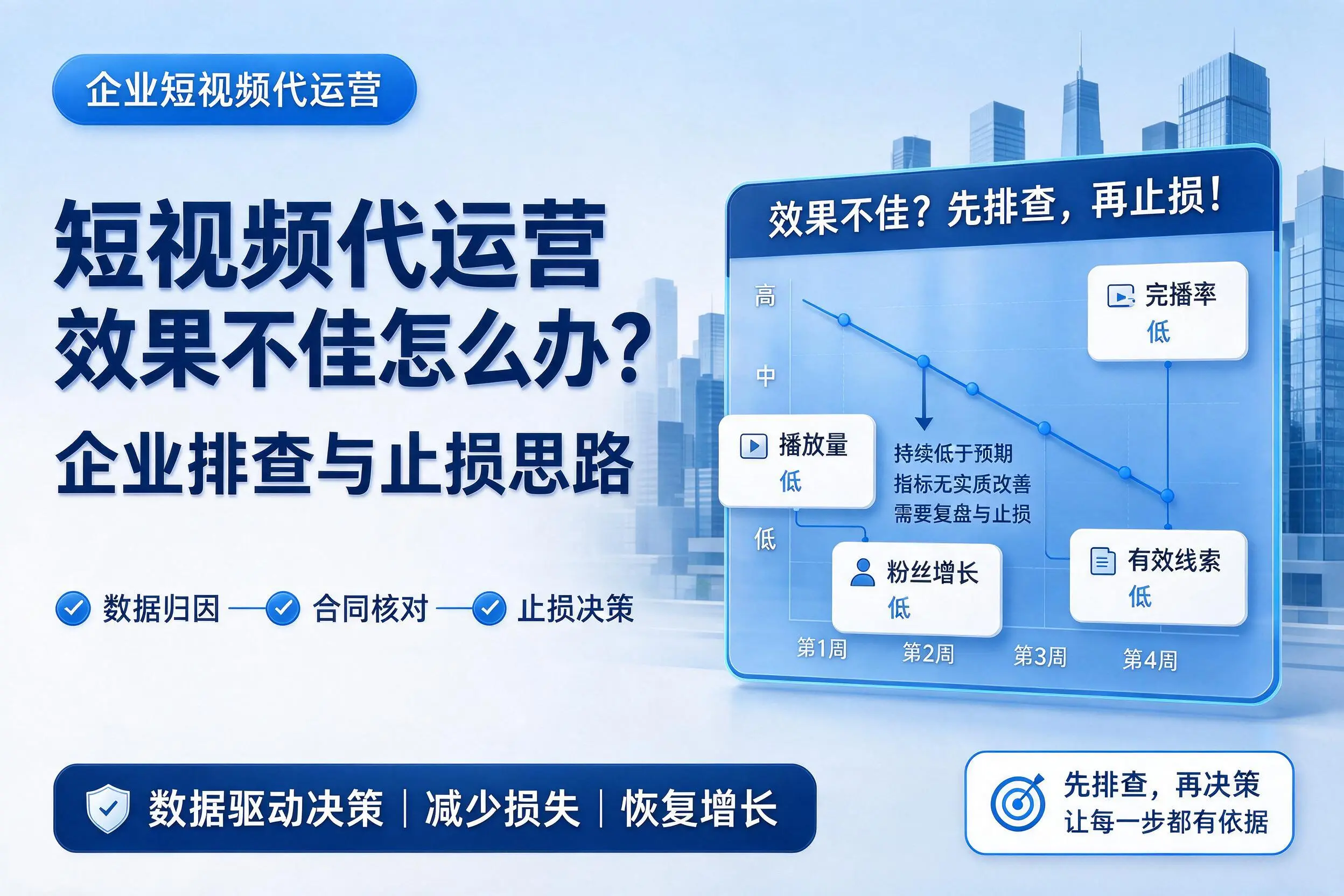 短视频代运营效果不佳怎么办？内蒙古企业排查与止损思路