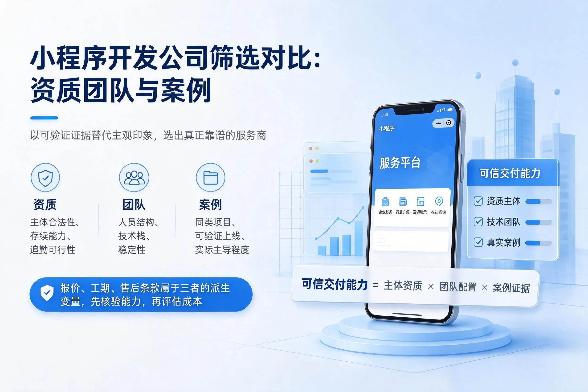 内蒙古小程序开发公司筛选对比：资质团队与案例