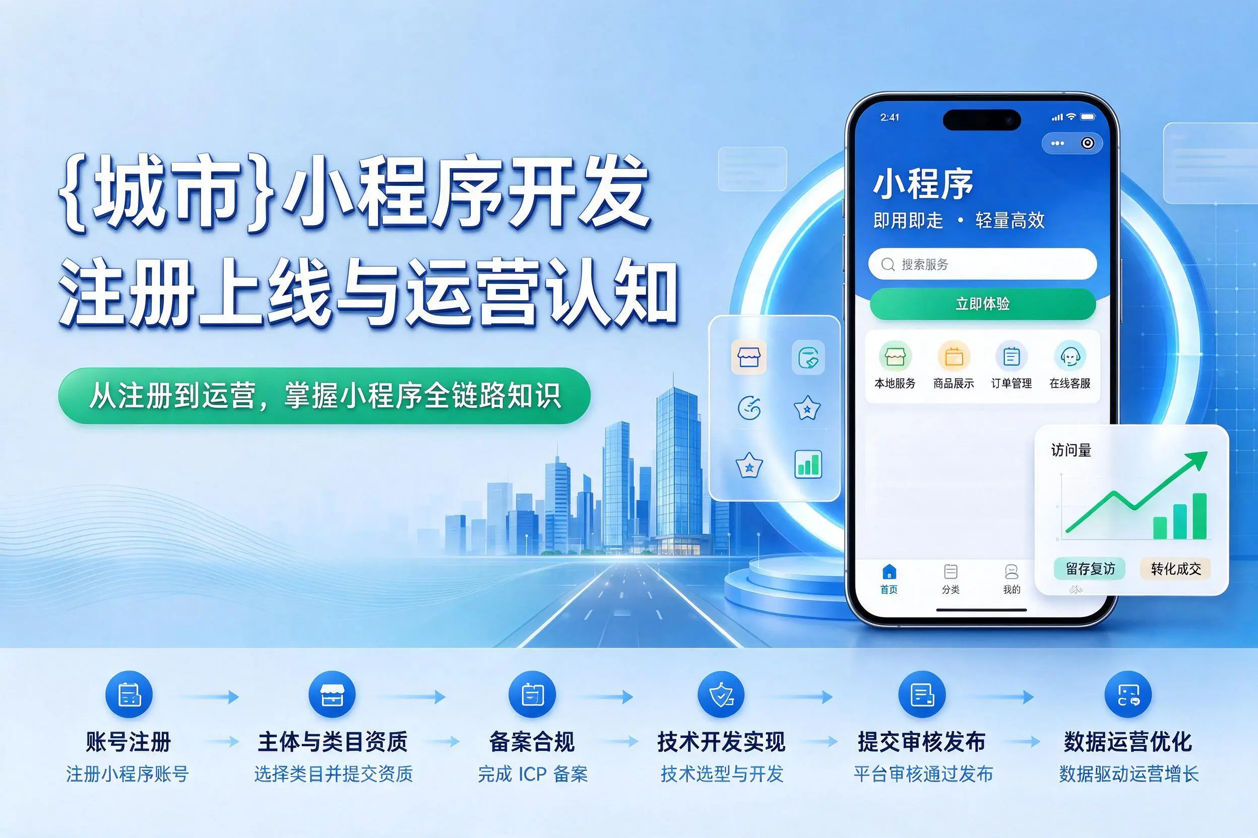 内蒙古小程序开发基础知识科普：注册上线与运营认知