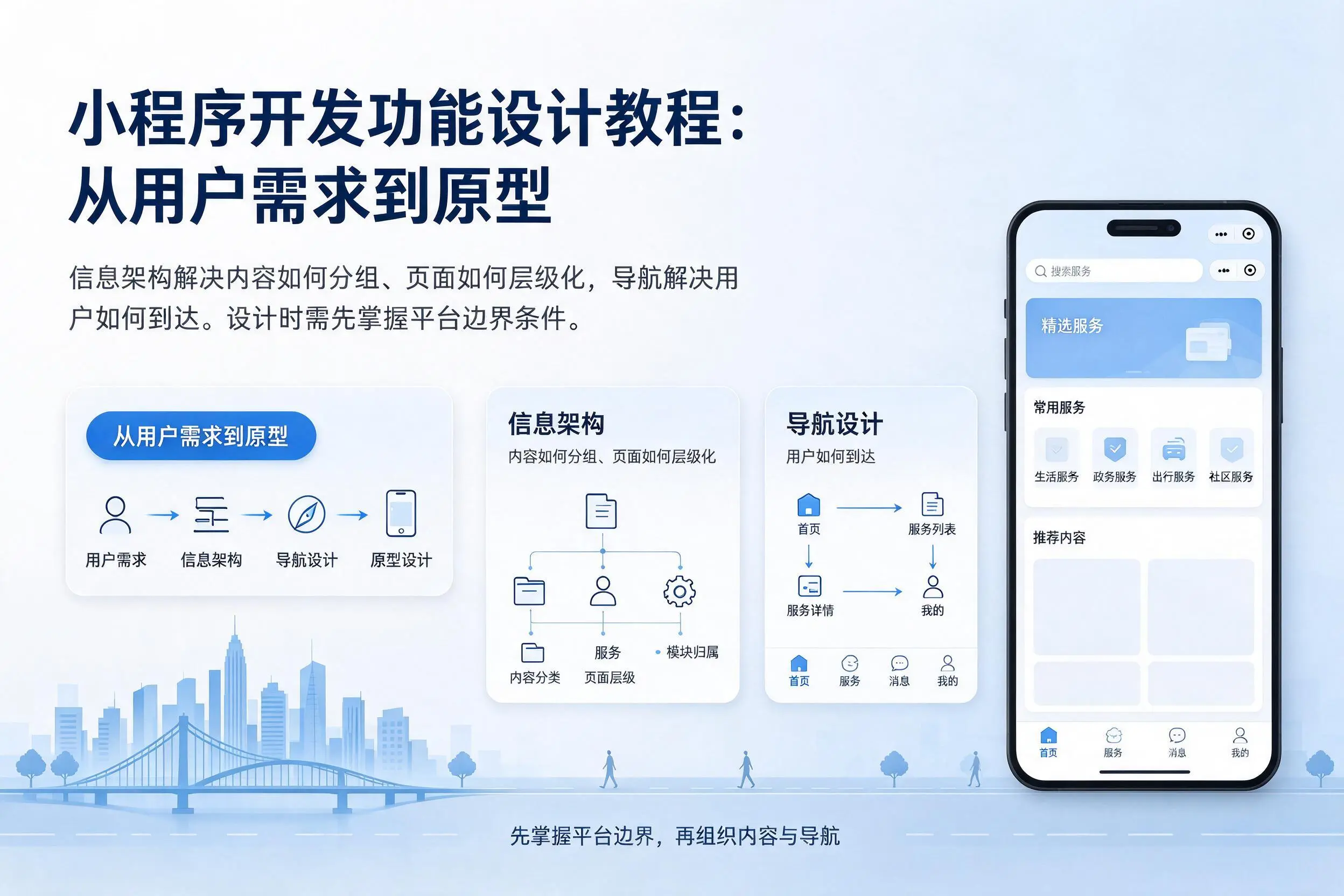 内蒙古小程序开发功能设计教程：从用户需求到原型