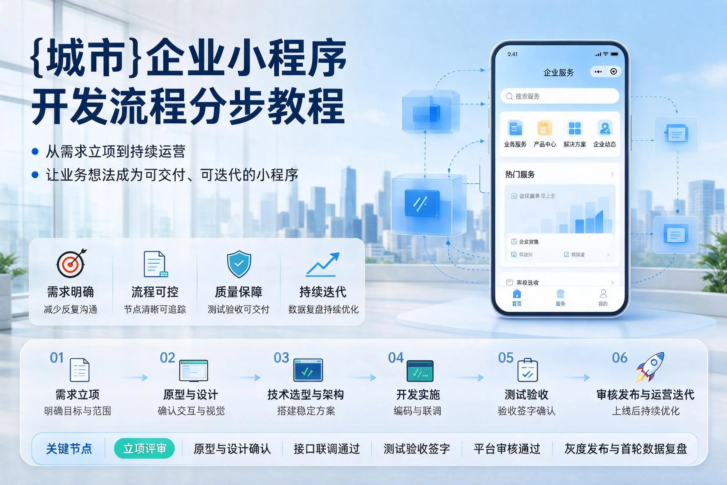 内蒙古企业小程序开发流程分步教程与关键节点说明