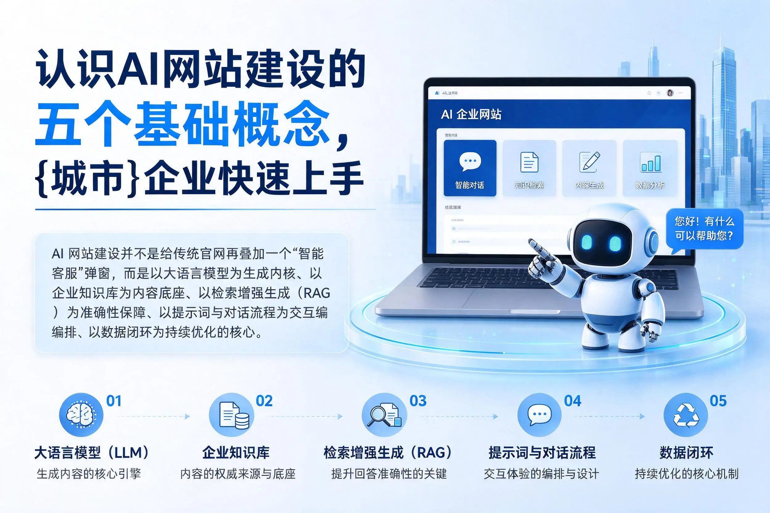 认识AI网站建设的五个基础概念，内蒙古企业快速上手