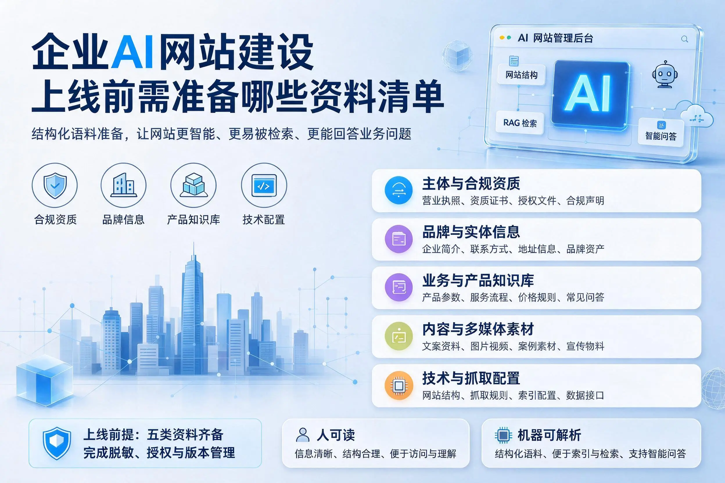 内蒙古企业AI网站建设上线前需准备哪些资料清单