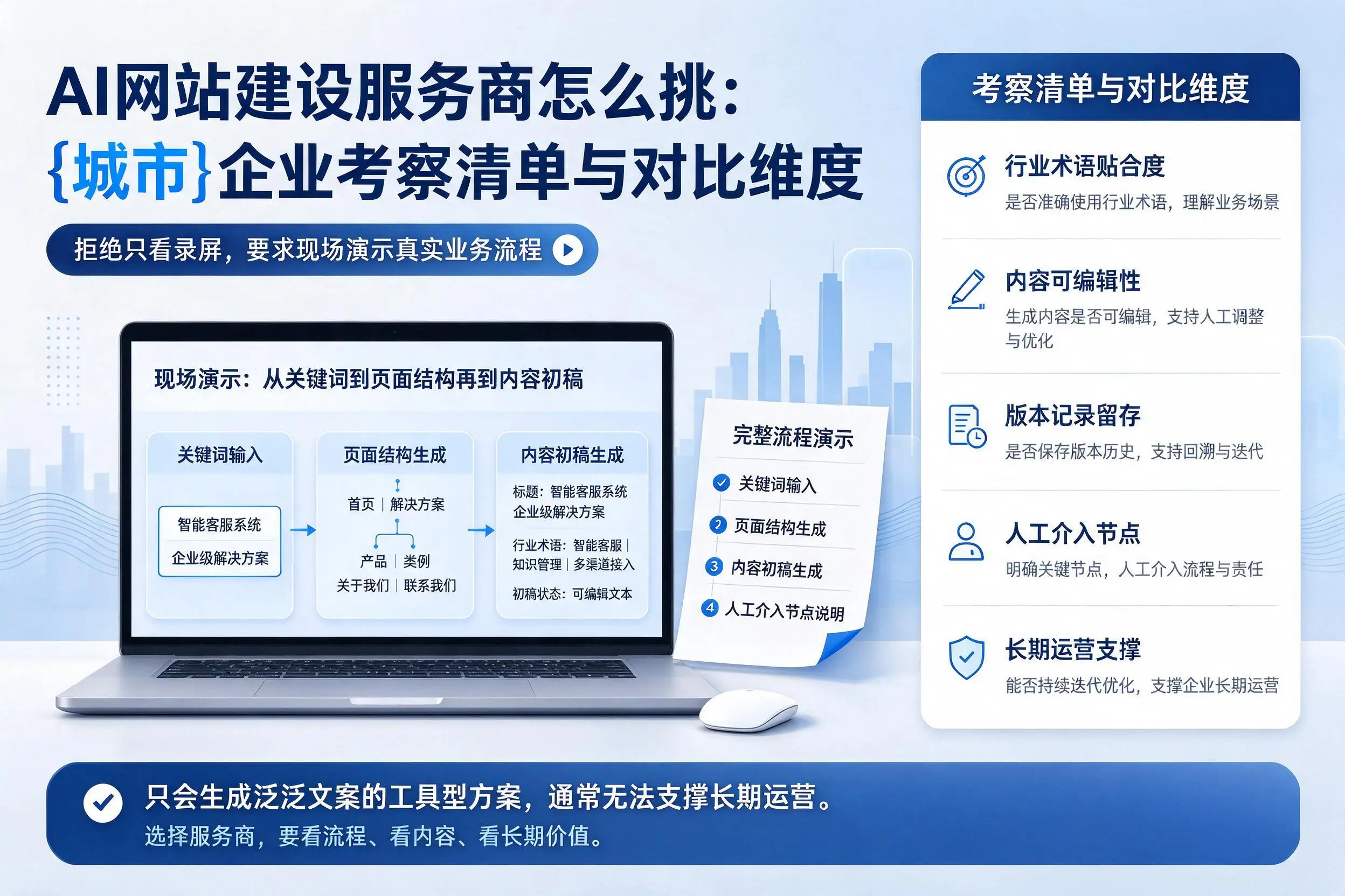 AI网站建设服务商怎么挑:内蒙古企业考察清单与对比维度