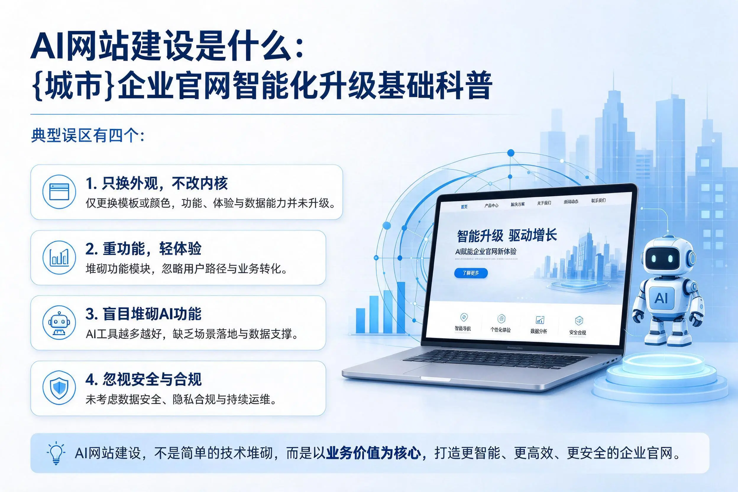 AI网站建设是什么:内蒙古企业官网智能化升级基础科普