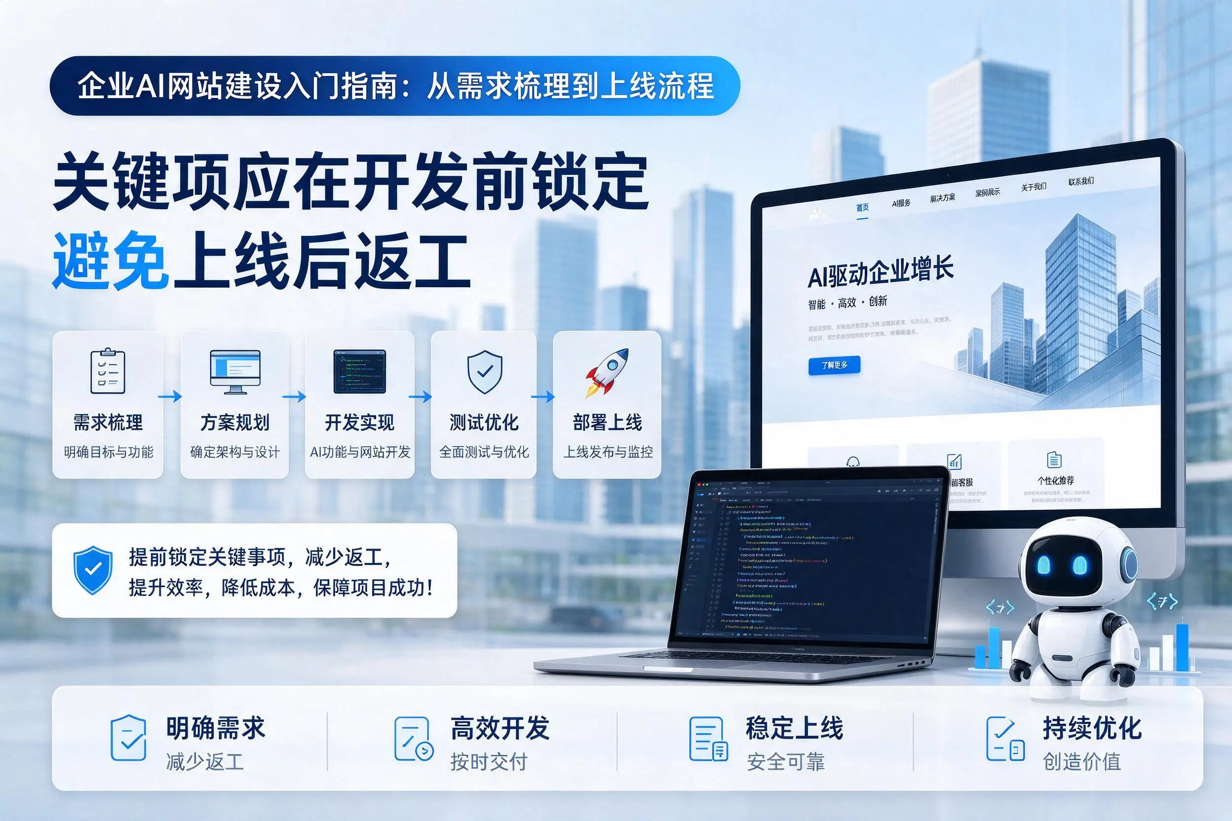 内蒙古企业AI网站建设入门指南:从需求梳理到上线流程