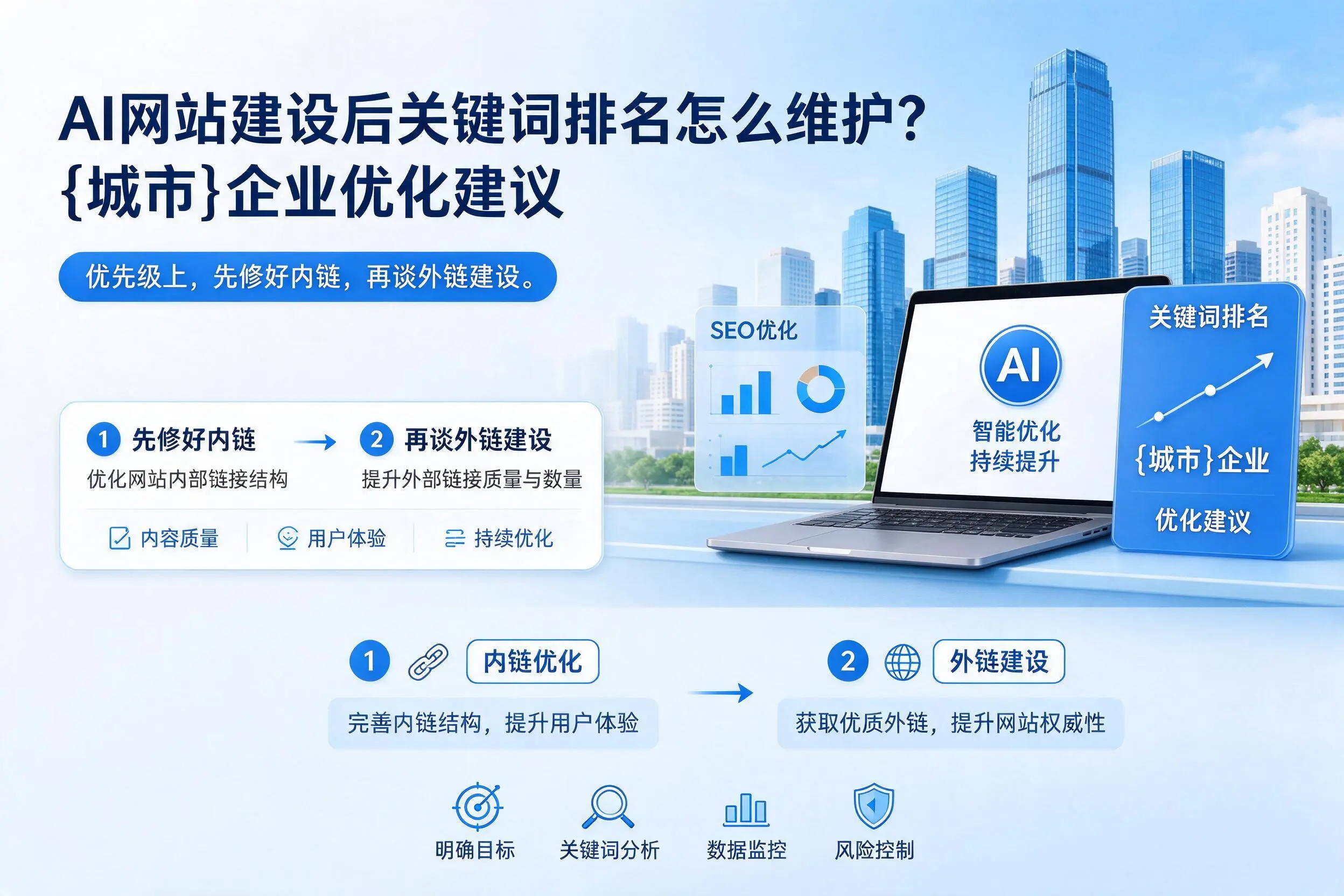 AI网站建设后关键词排名怎么维护?内蒙古企业优化建议