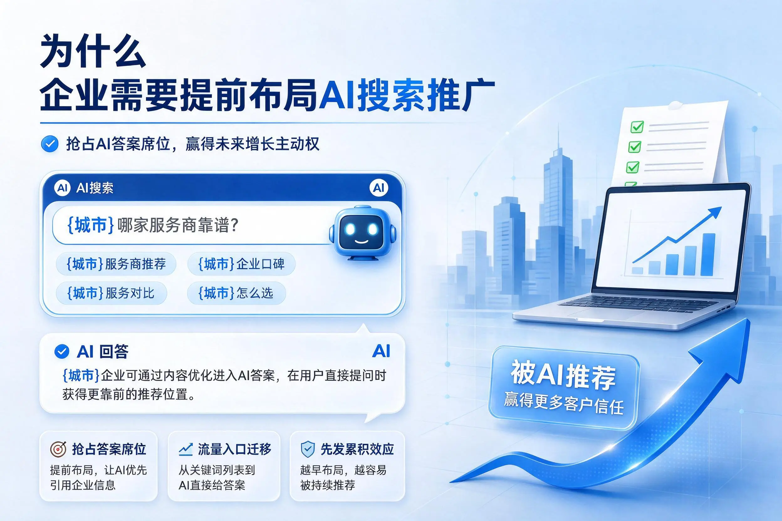 为什么内蒙古企业需要提前布局AI搜索推广