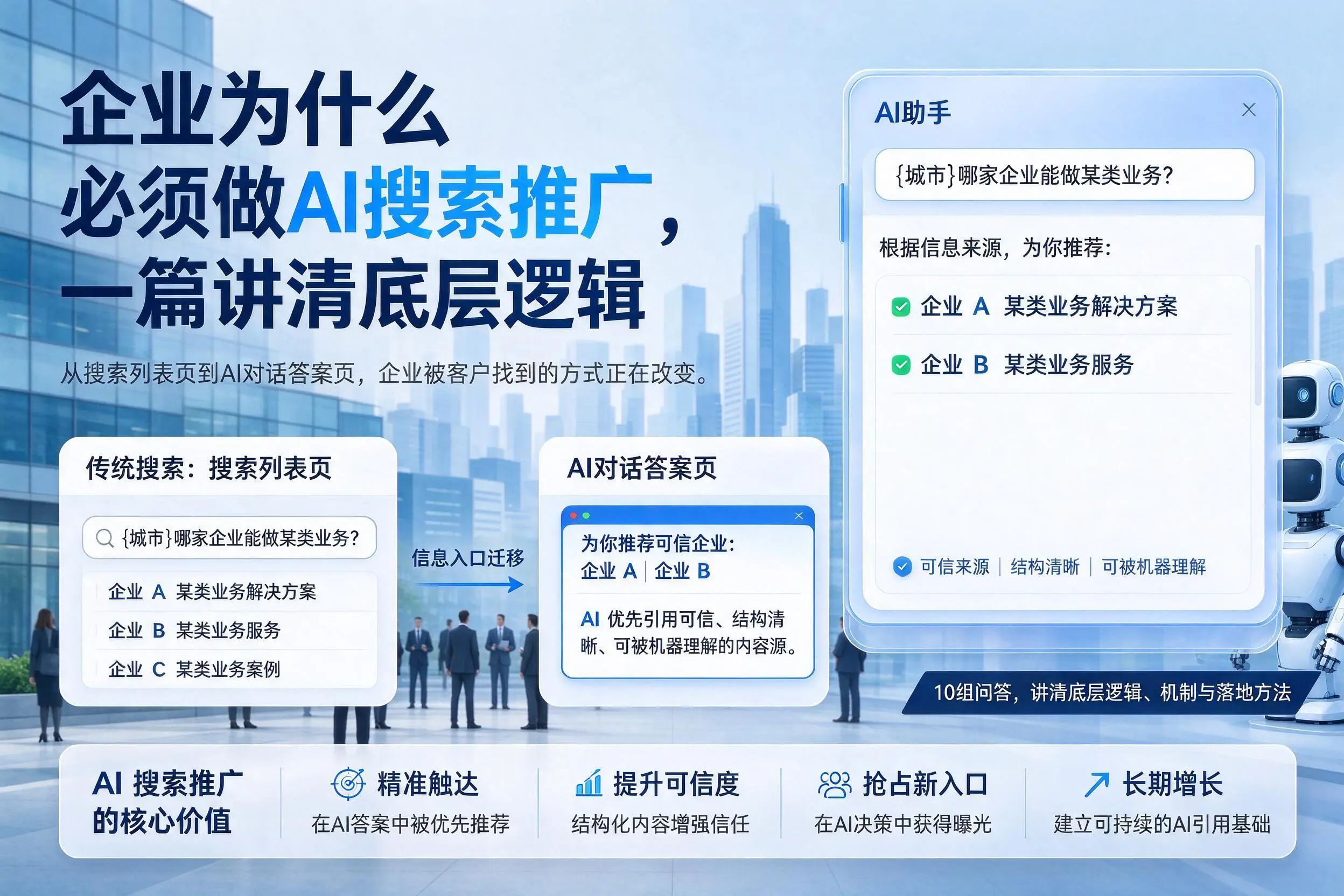 内蒙古企业为什么必须做AI搜索推广,一篇讲清底层逻辑