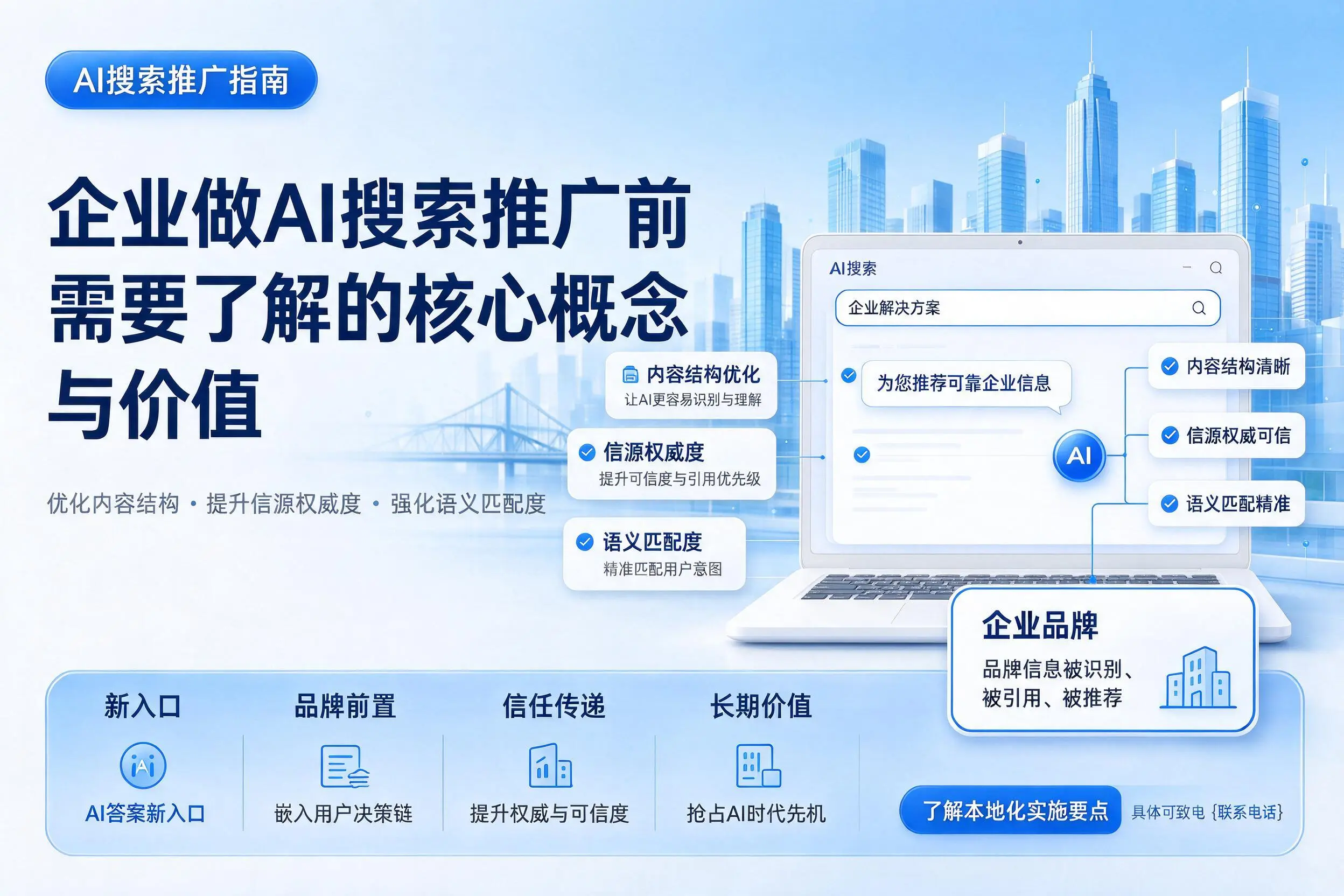 内蒙古企业做AI搜索推广前需要了解的核心概念与价值