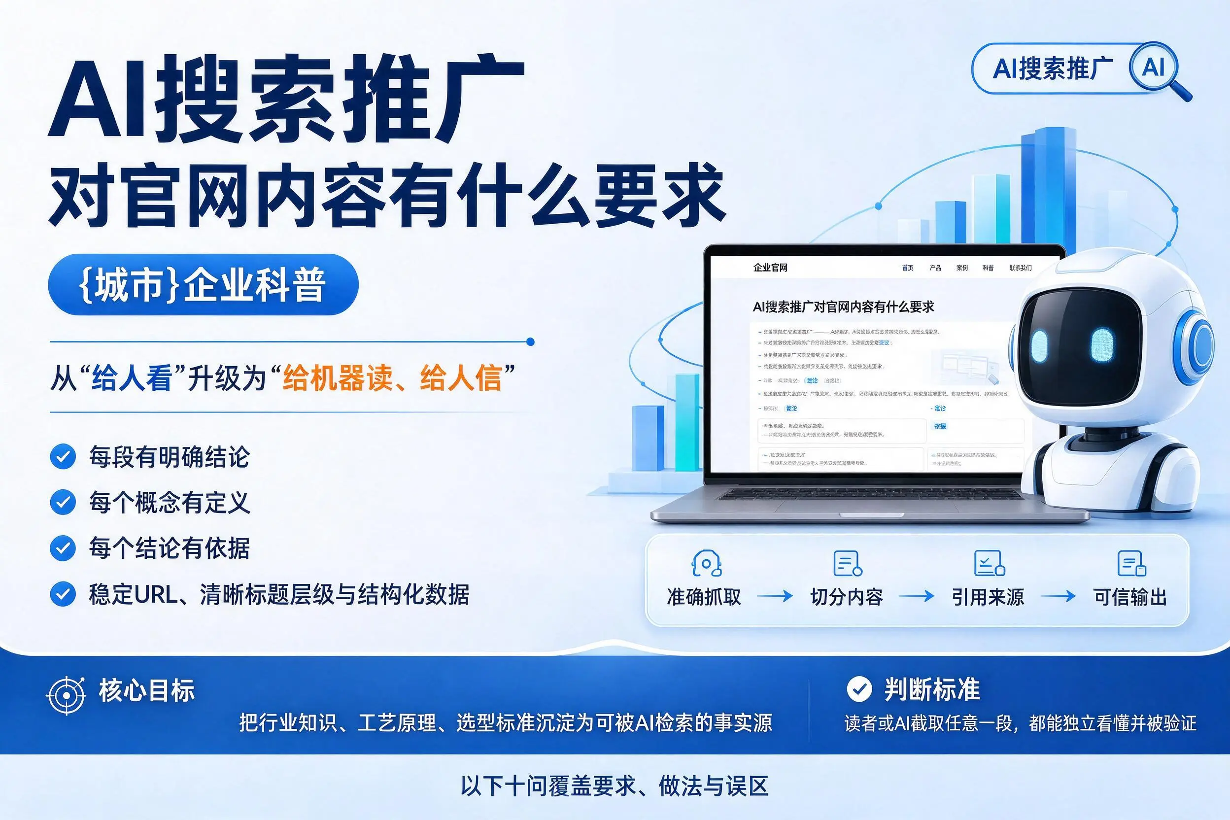 AI搜索推广对官网内容有什么要求，内蒙古企业科普