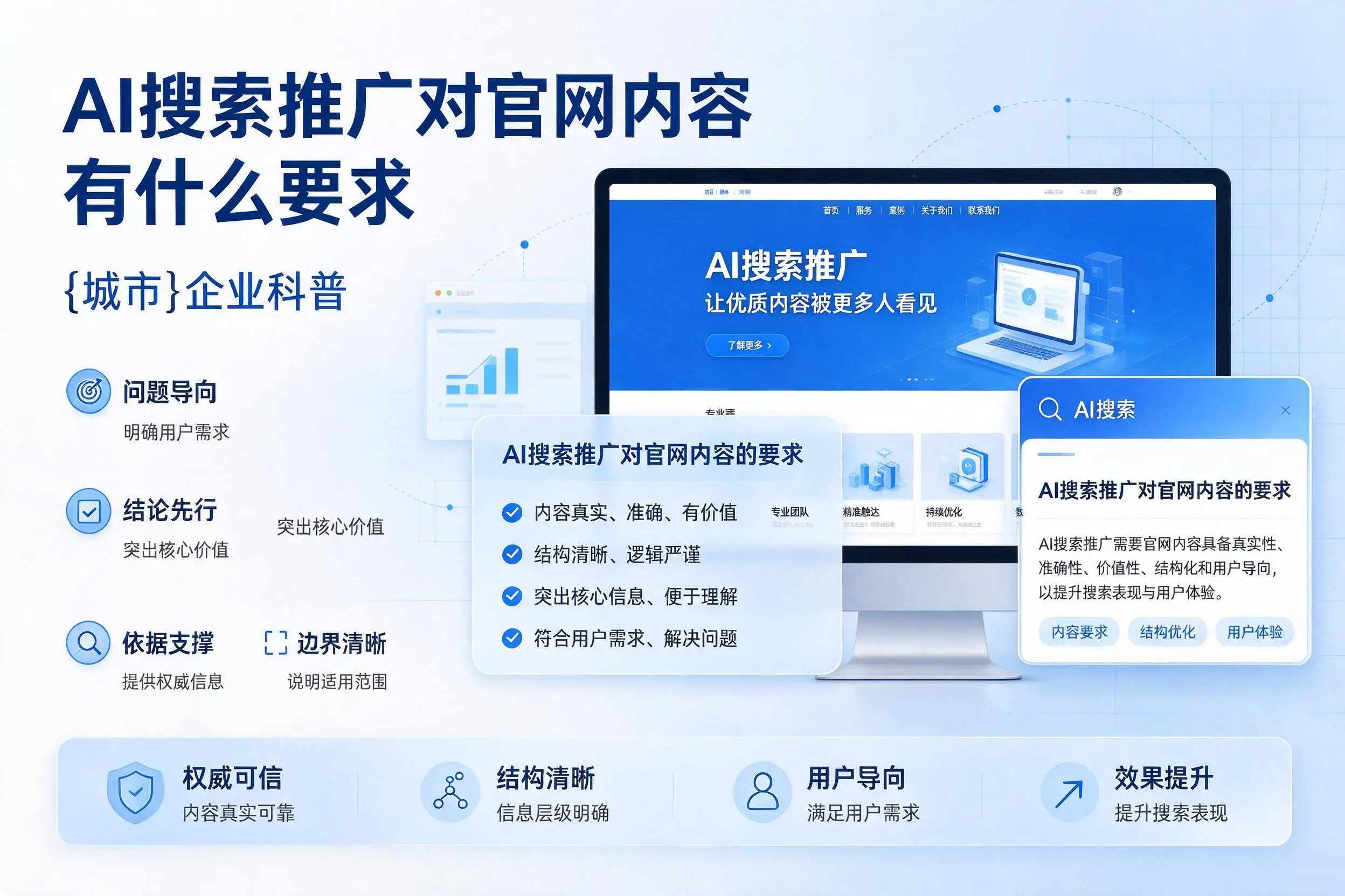 AI搜索推广对官网内容有什么要求，内蒙古企业科普